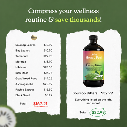 Soursop Bitters - Your Natural Detox Solution!